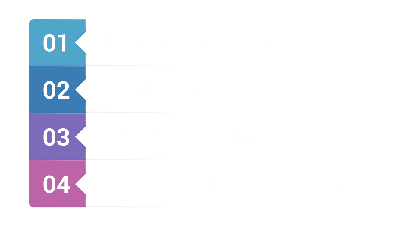 étapes de création d'un site internet